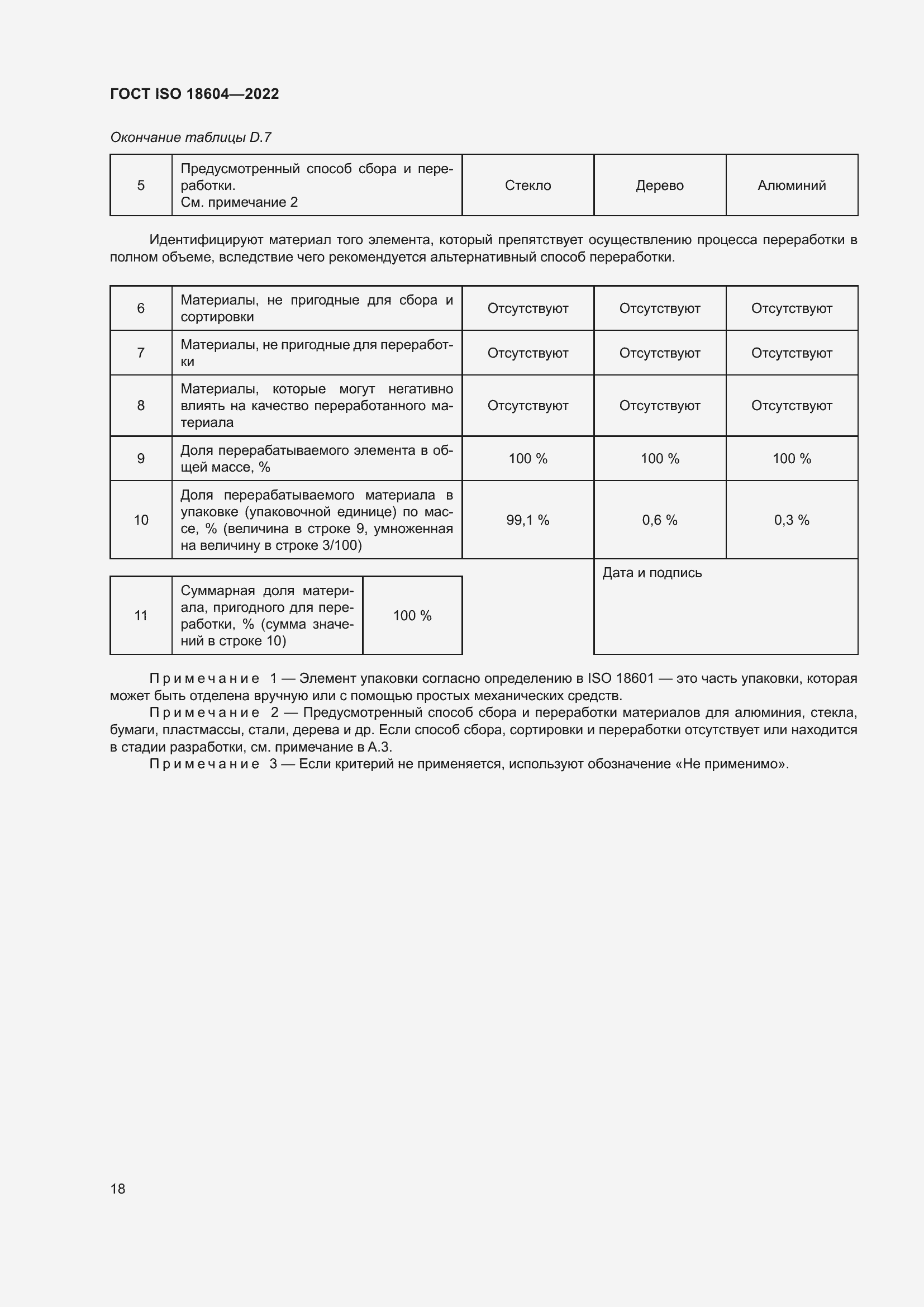 Страница 24 ГОСТ ISO 18604-2022
