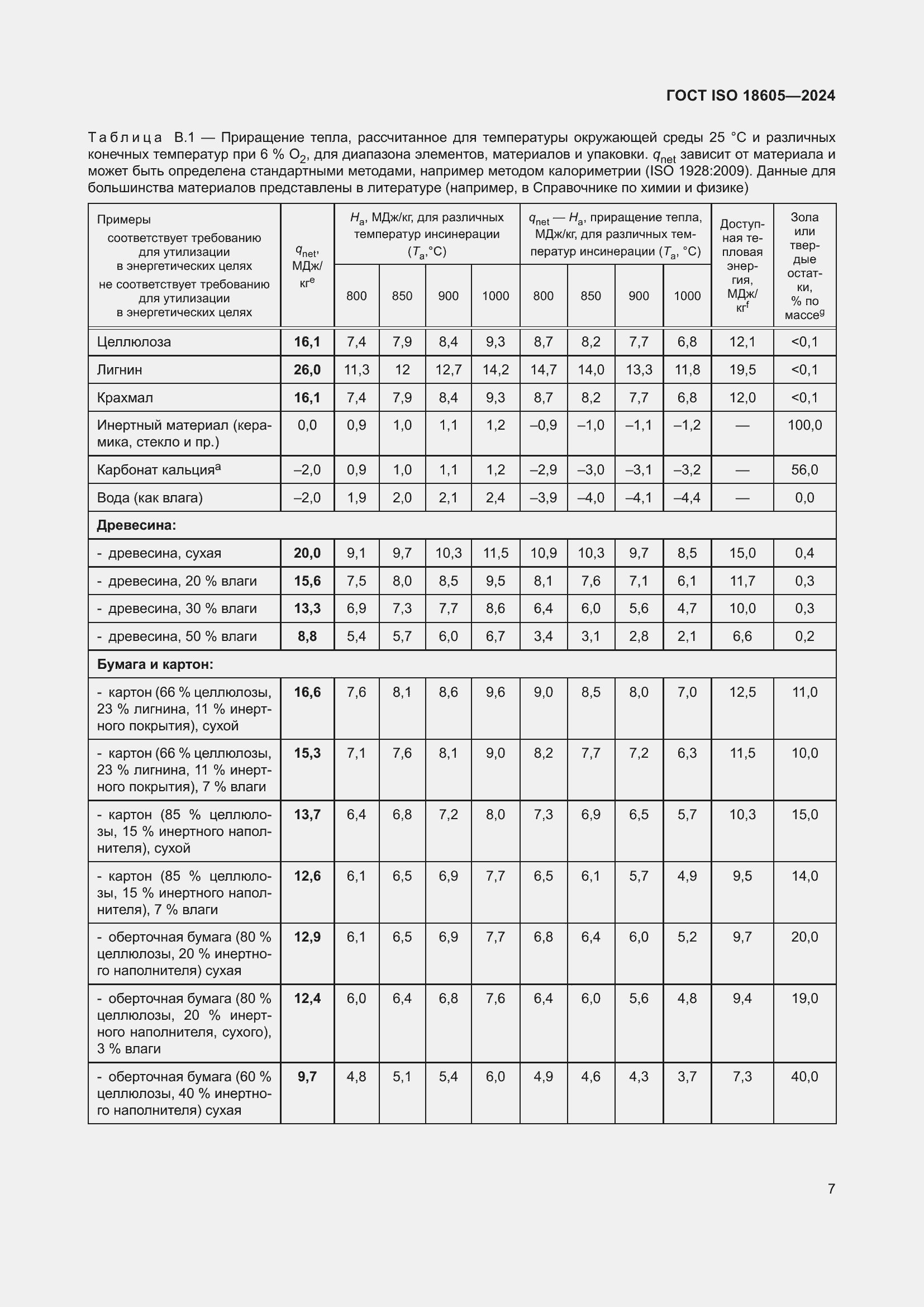 Страница 13 ГОСТ ISO 18605-2024