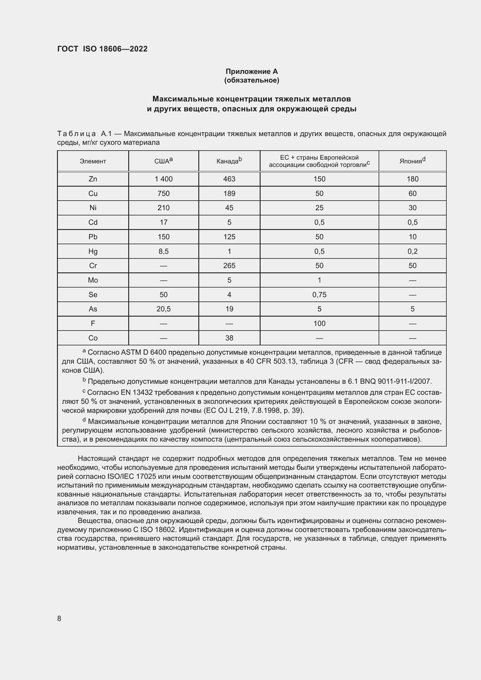 Страница 14 ГОСТ ISO 18606-2022