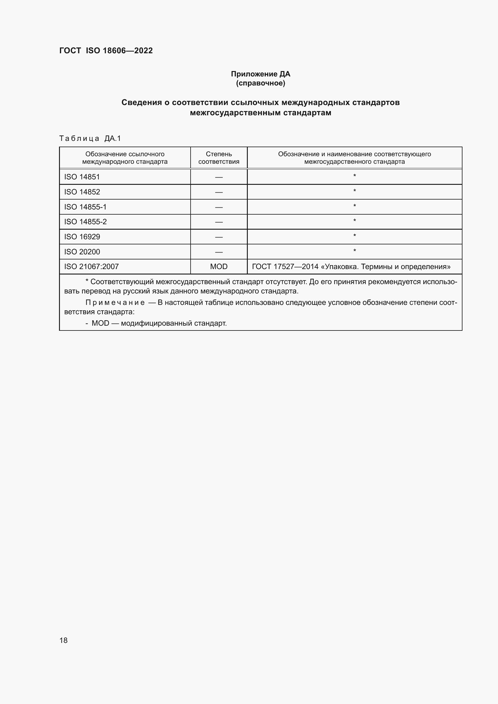 Страница 24 ГОСТ ISO 18606-2022
