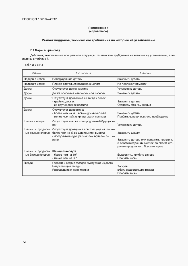 Страница 16 ГОСТ ISO 18613-2017