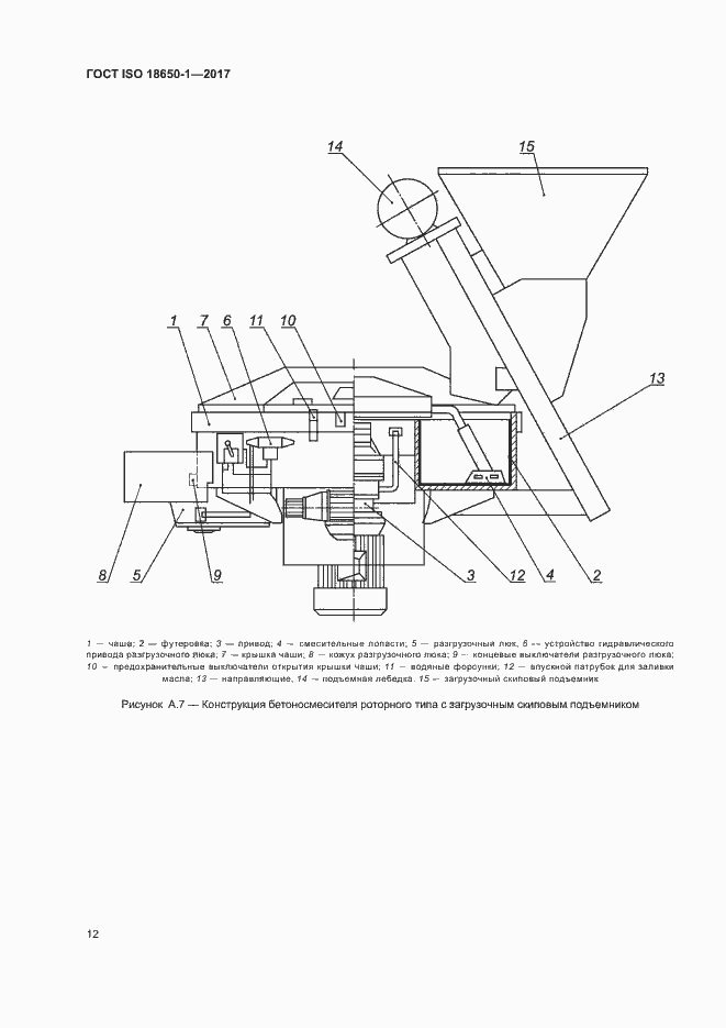Страница 16 ГОСТ ISO 18650-1-2017