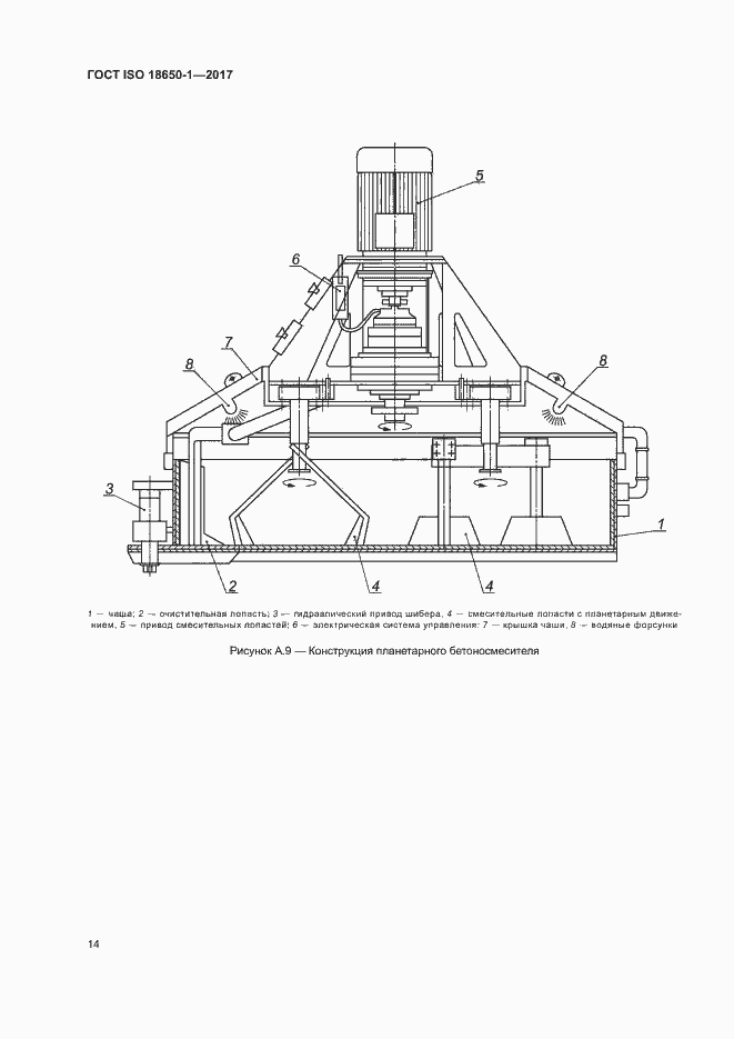 Страница 18 ГОСТ ISO 18650-1-2017