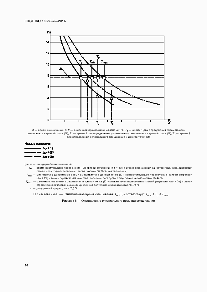 Страница 18 ГОСТ ISO 18650-2-2016