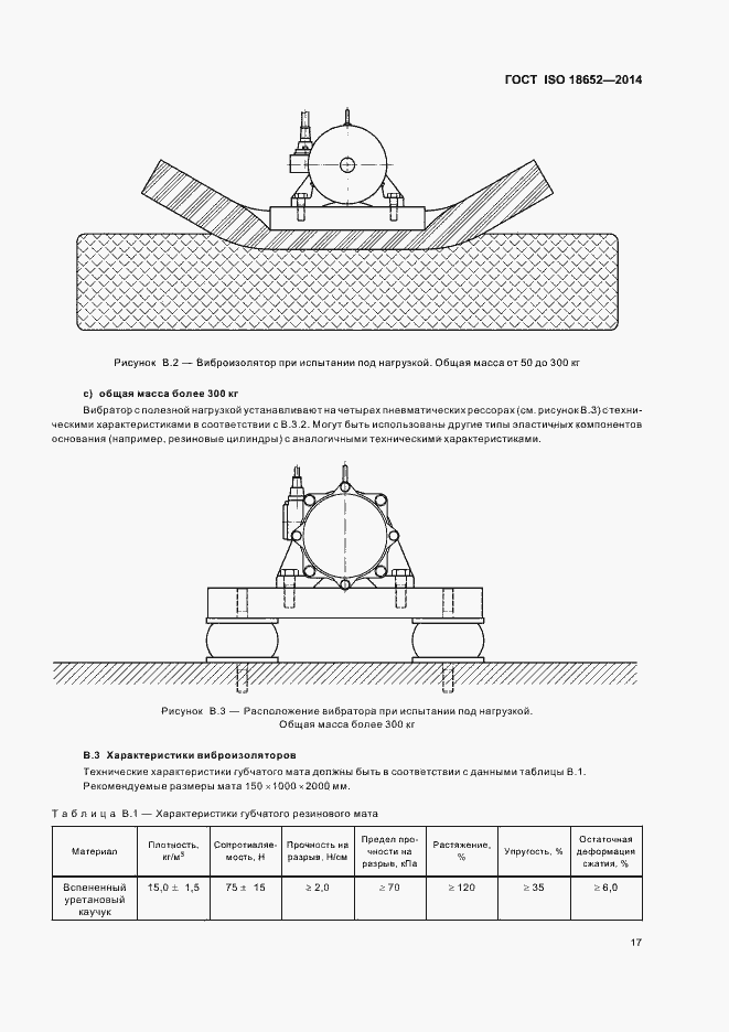 Страница 21 ГОСТ ISO 18652-2014