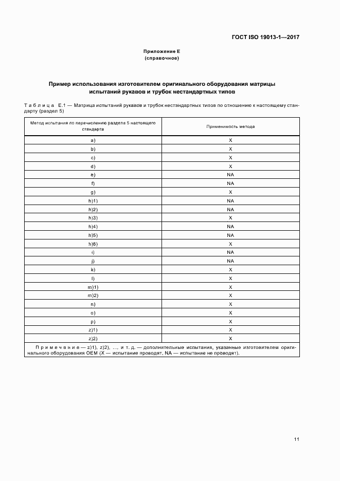 Страница 15 ГОСТ ISO 19013-1-2017