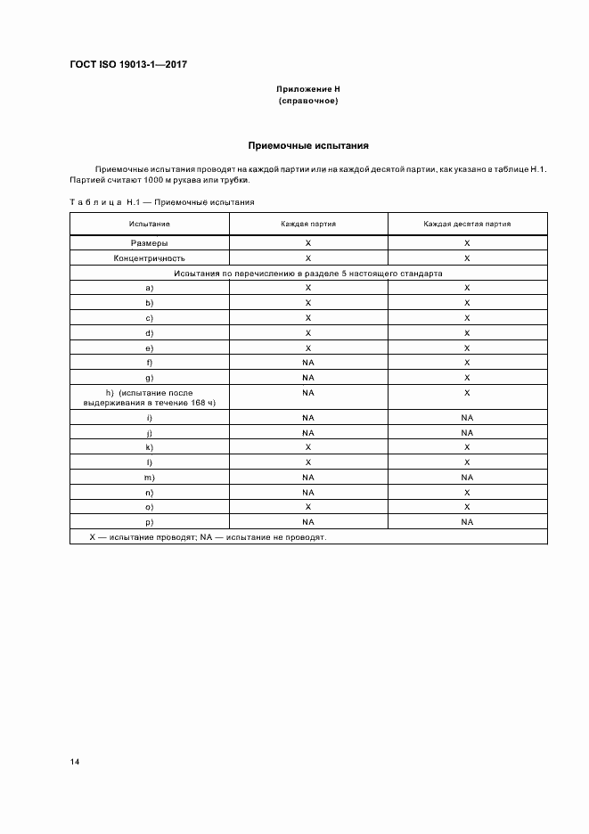 Страница 18 ГОСТ ISO 19013-1-2017
