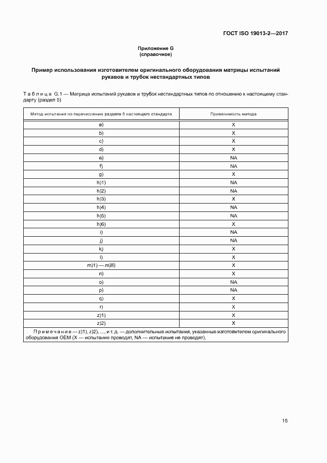 Страница 19 ГОСТ ISO 19013-2-2017