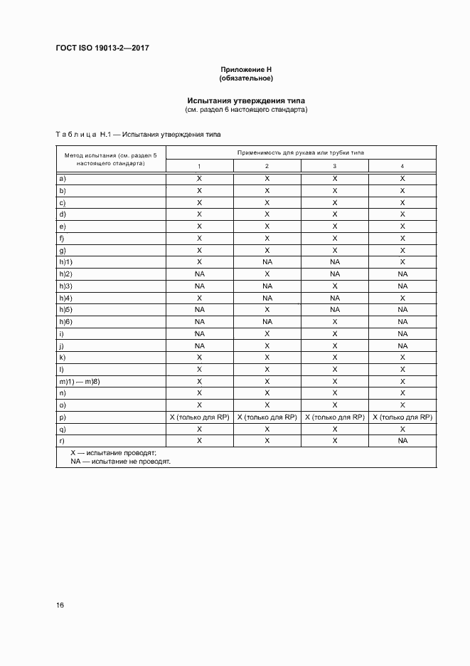 Страница 20 ГОСТ ISO 19013-2-2017