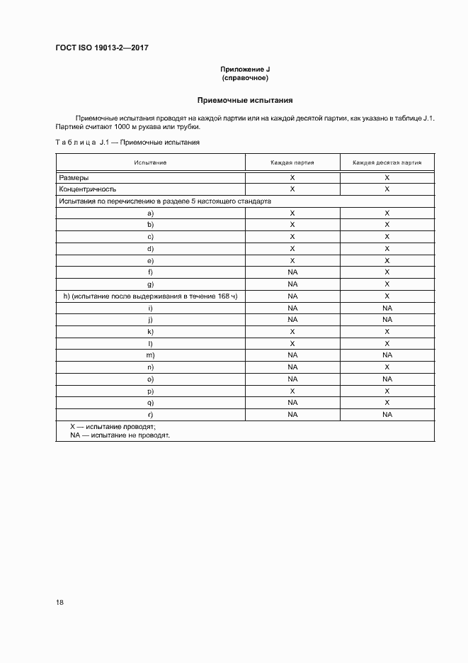 Страница 22 ГОСТ ISO 19013-2-2017