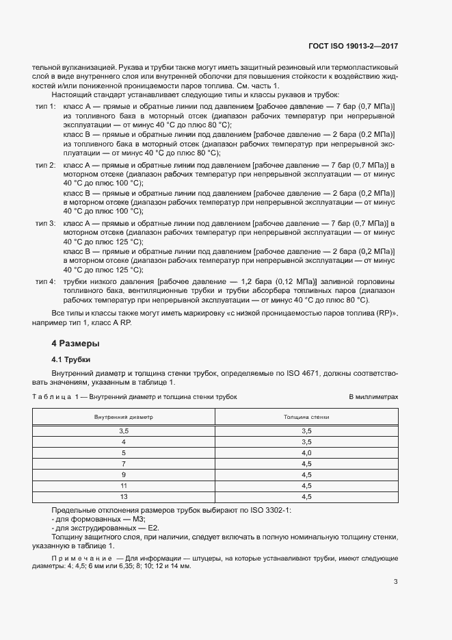 Страница 7 ГОСТ ISO 19013-2-2017