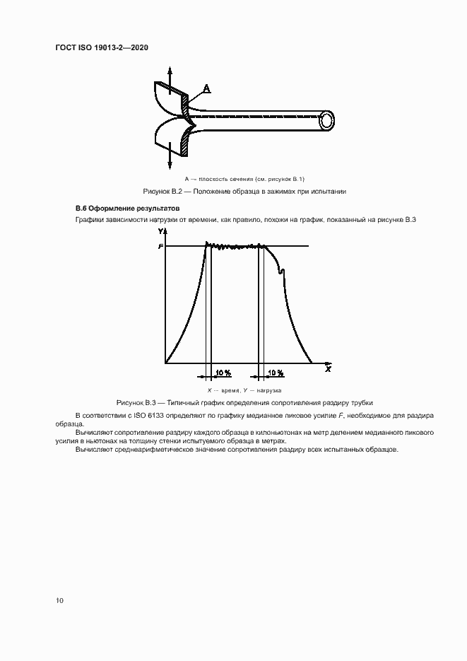 Страница 14 ГОСТ ISO 19013-2-2020