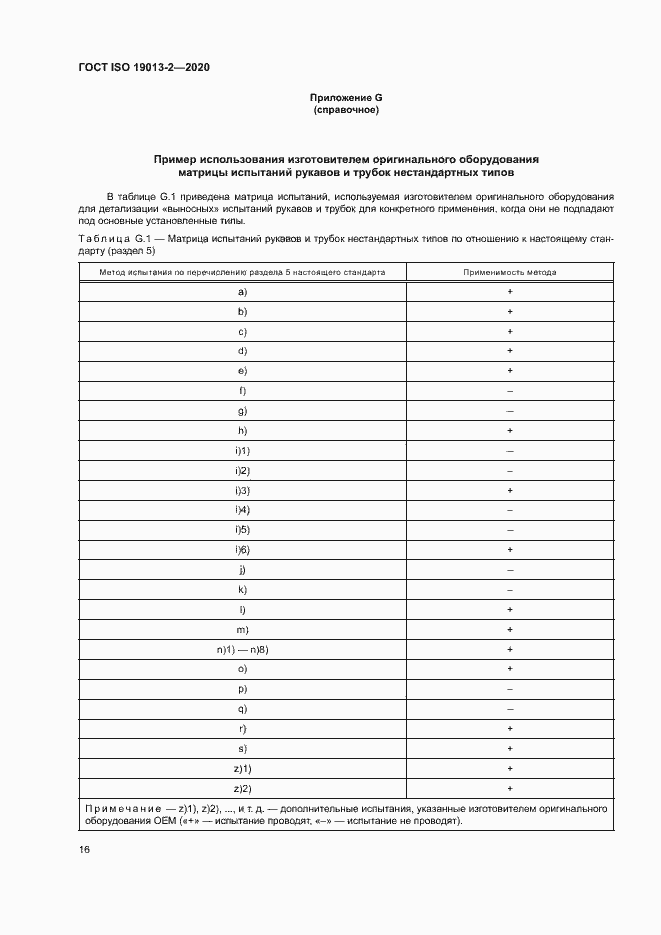 Страница 20 ГОСТ ISO 19013-2-2020