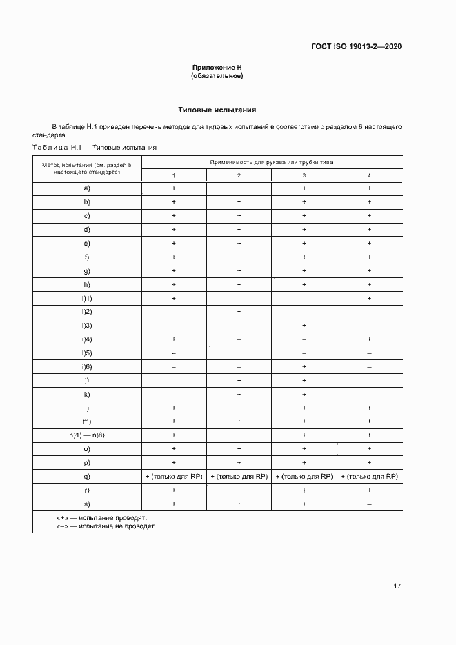 Страница 21 ГОСТ ISO 19013-2-2020