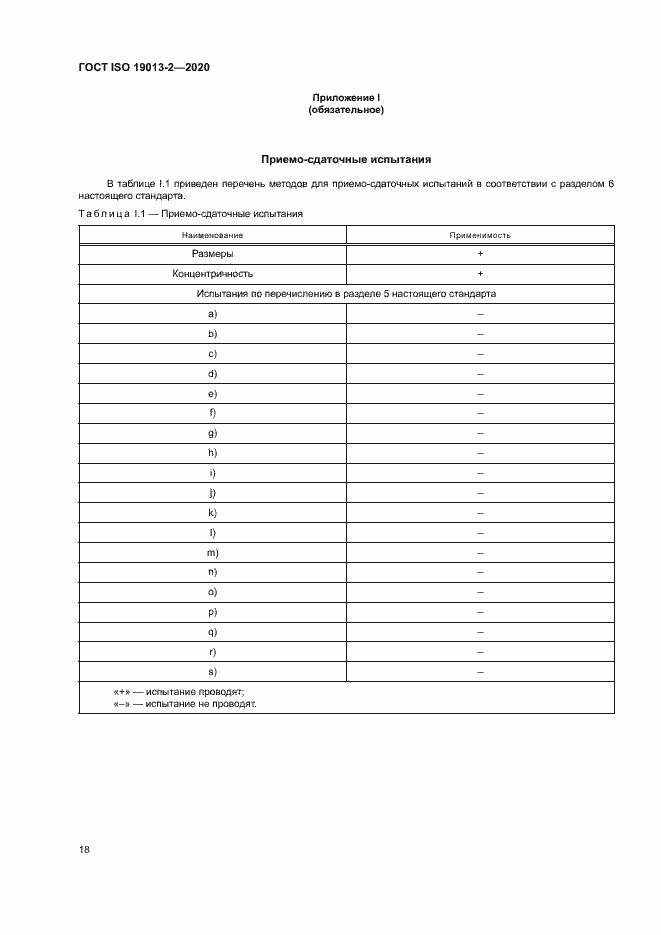 Страница 22 ГОСТ ISO 19013-2-2020