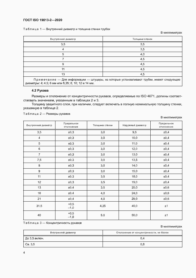 Страница 8 ГОСТ ISO 19013-2-2020