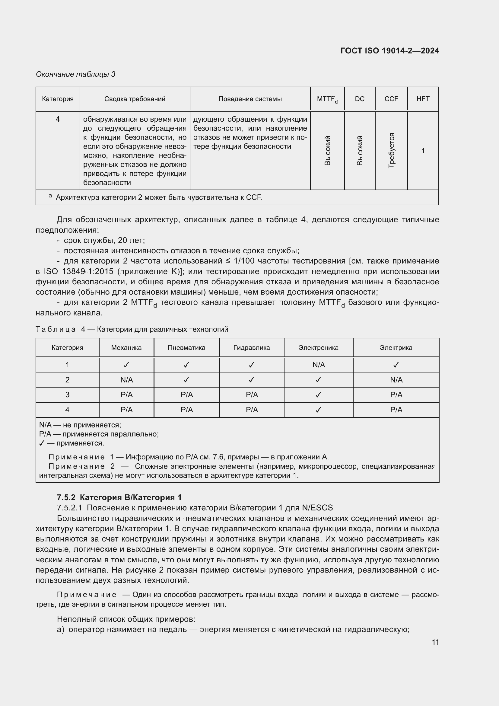Страница 15 ГОСТ ISO 19014-2-2024
