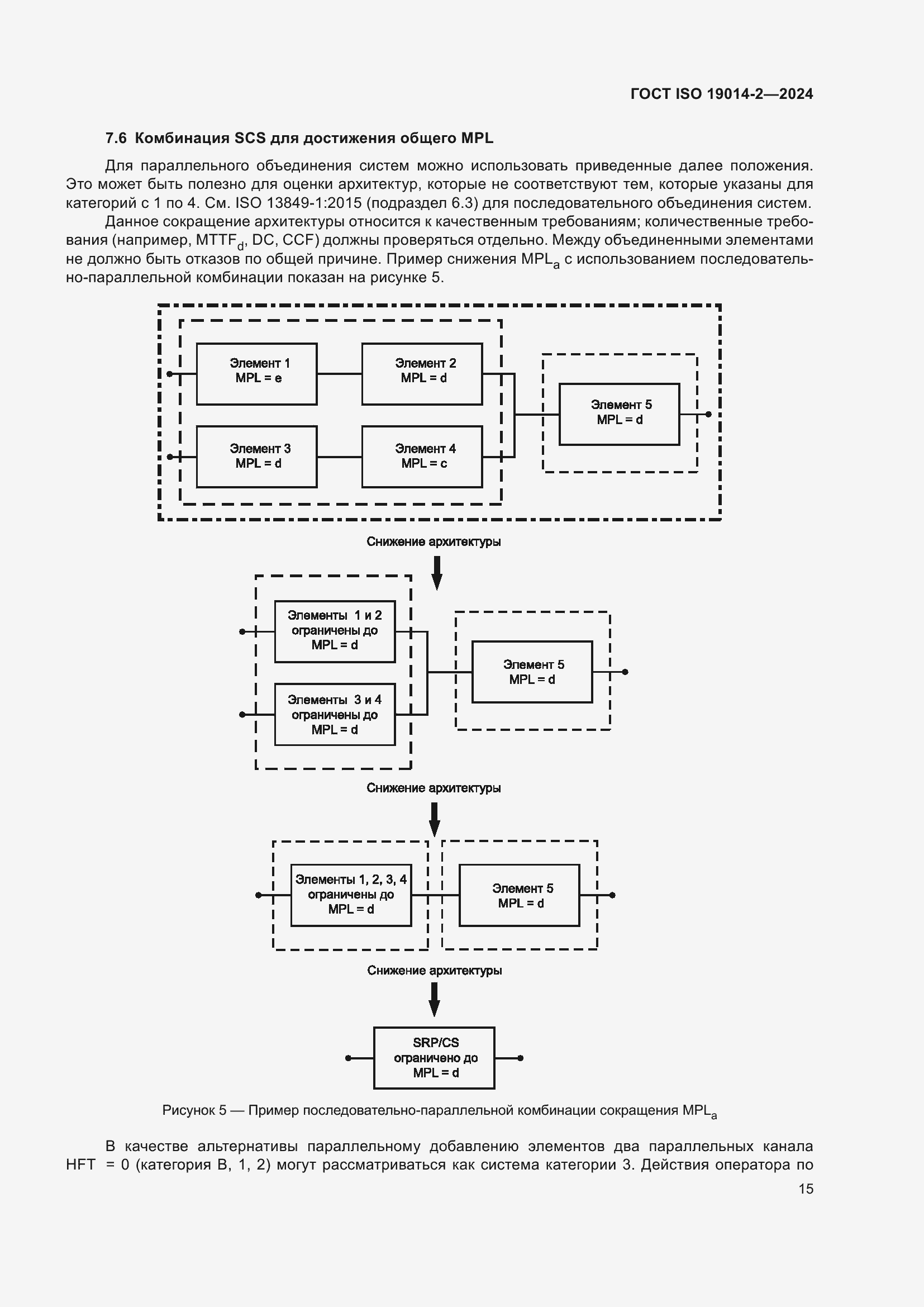 Страница 19 ГОСТ ISO 19014-2-2024
