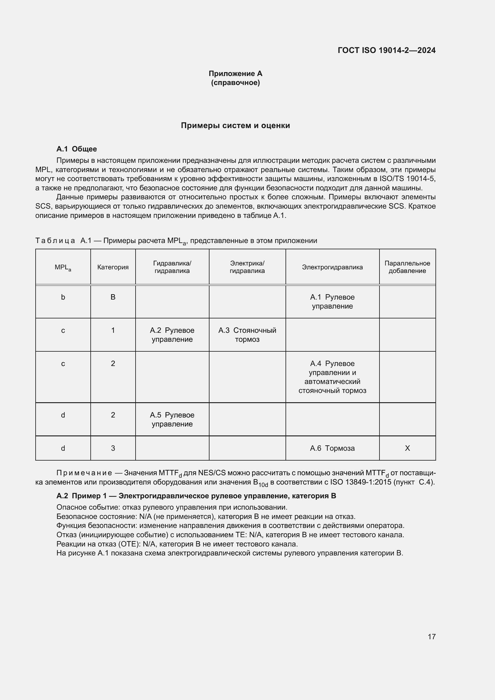 Страница 21 ГОСТ ISO 19014-2-2024