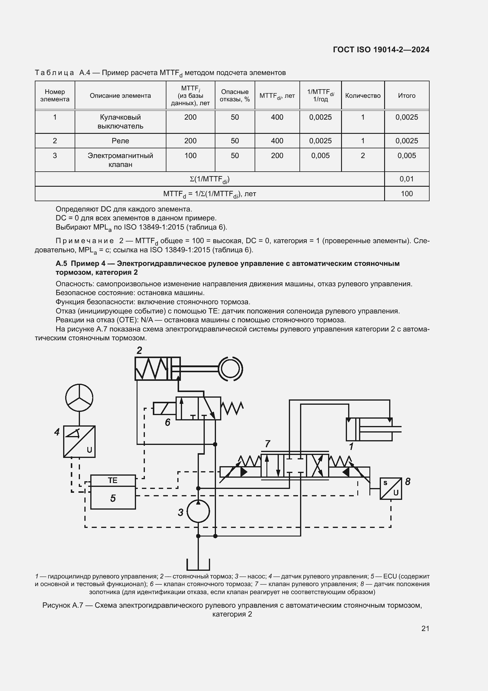 Страница 25 ГОСТ ISO 19014-2-2024