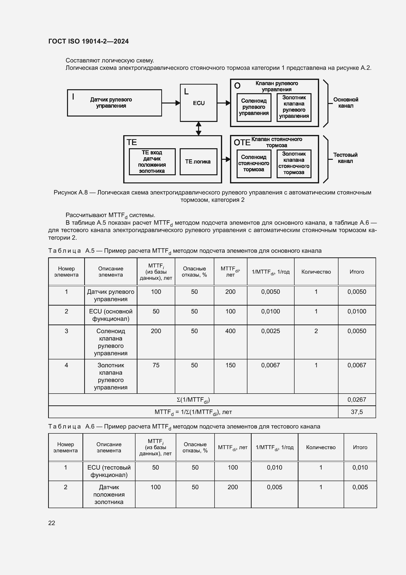Страница 26 ГОСТ ISO 19014-2-2024