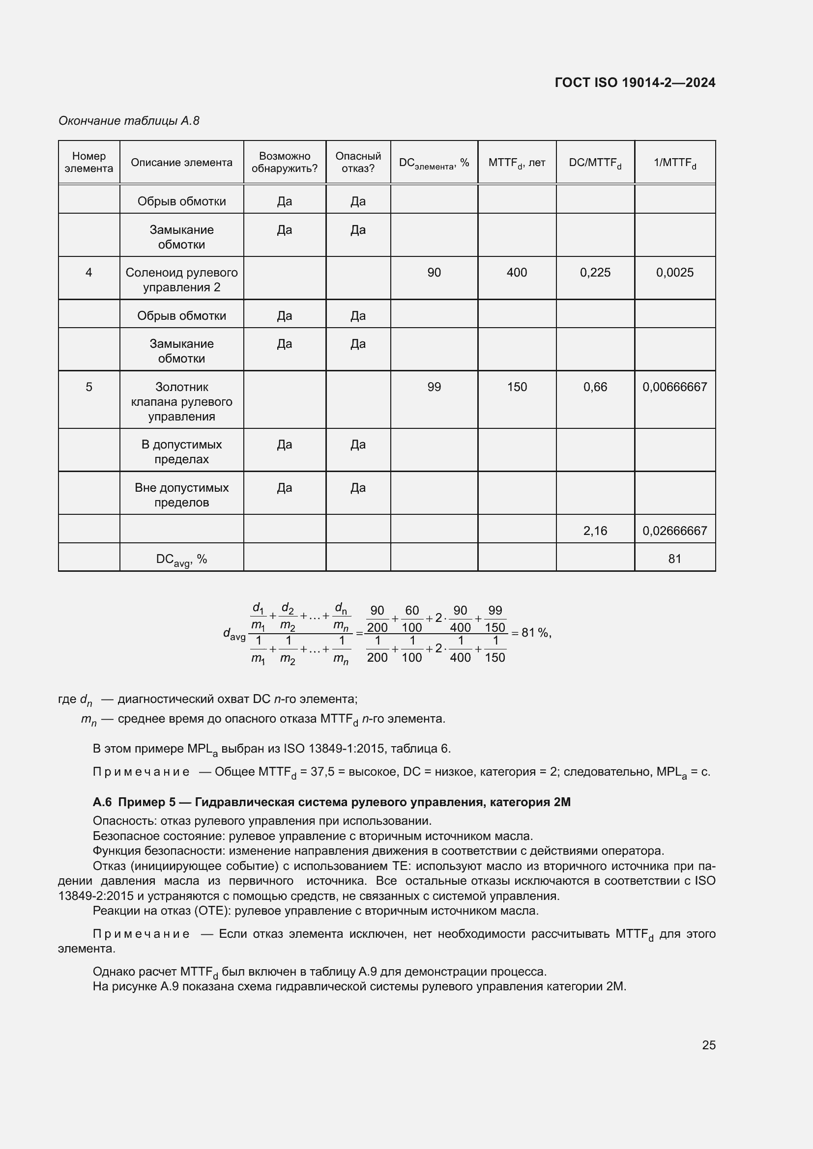 Страница 29 ГОСТ ISO 19014-2-2024