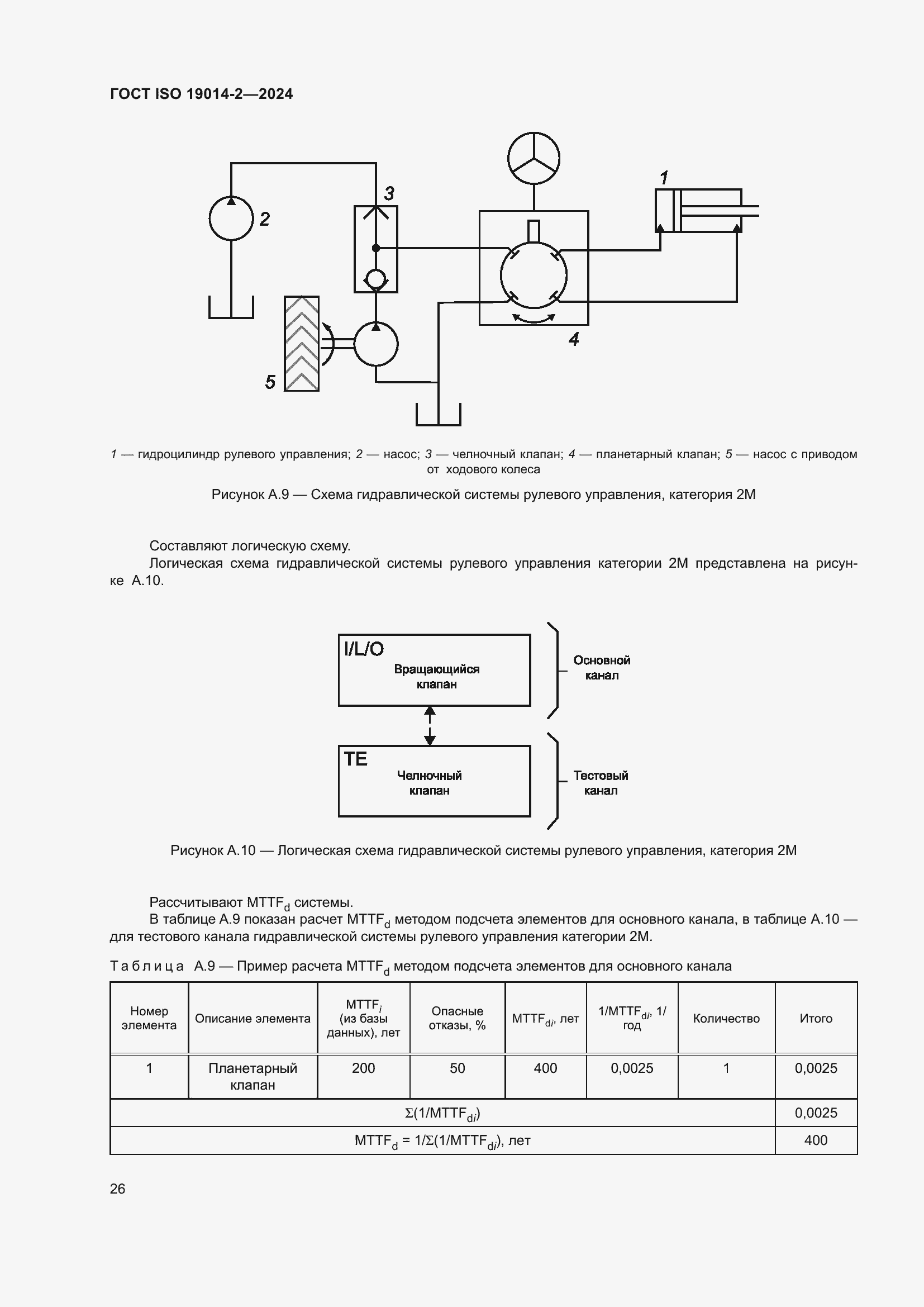 Страница 30 ГОСТ ISO 19014-2-2024