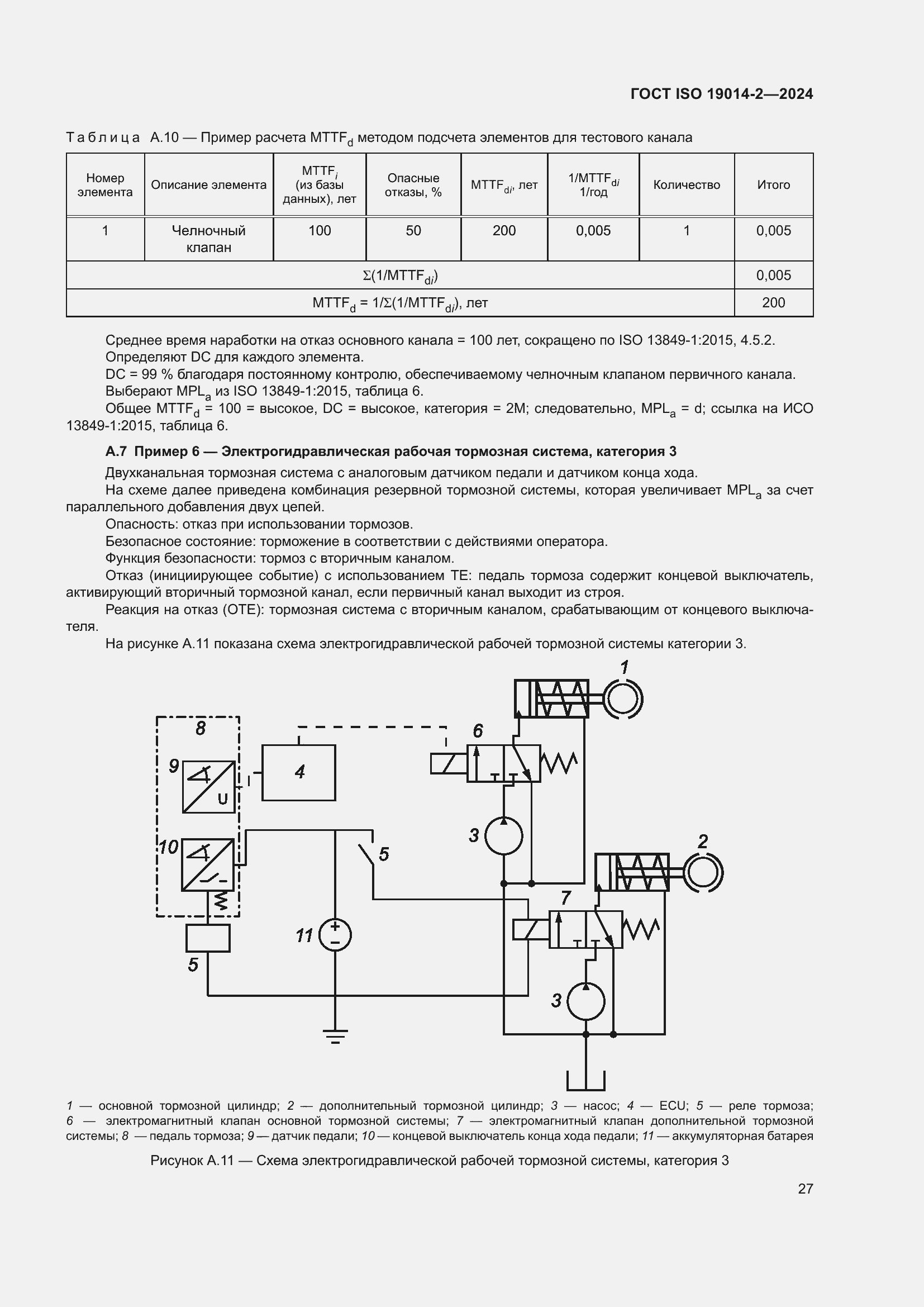 Страница 31 ГОСТ ISO 19014-2-2024