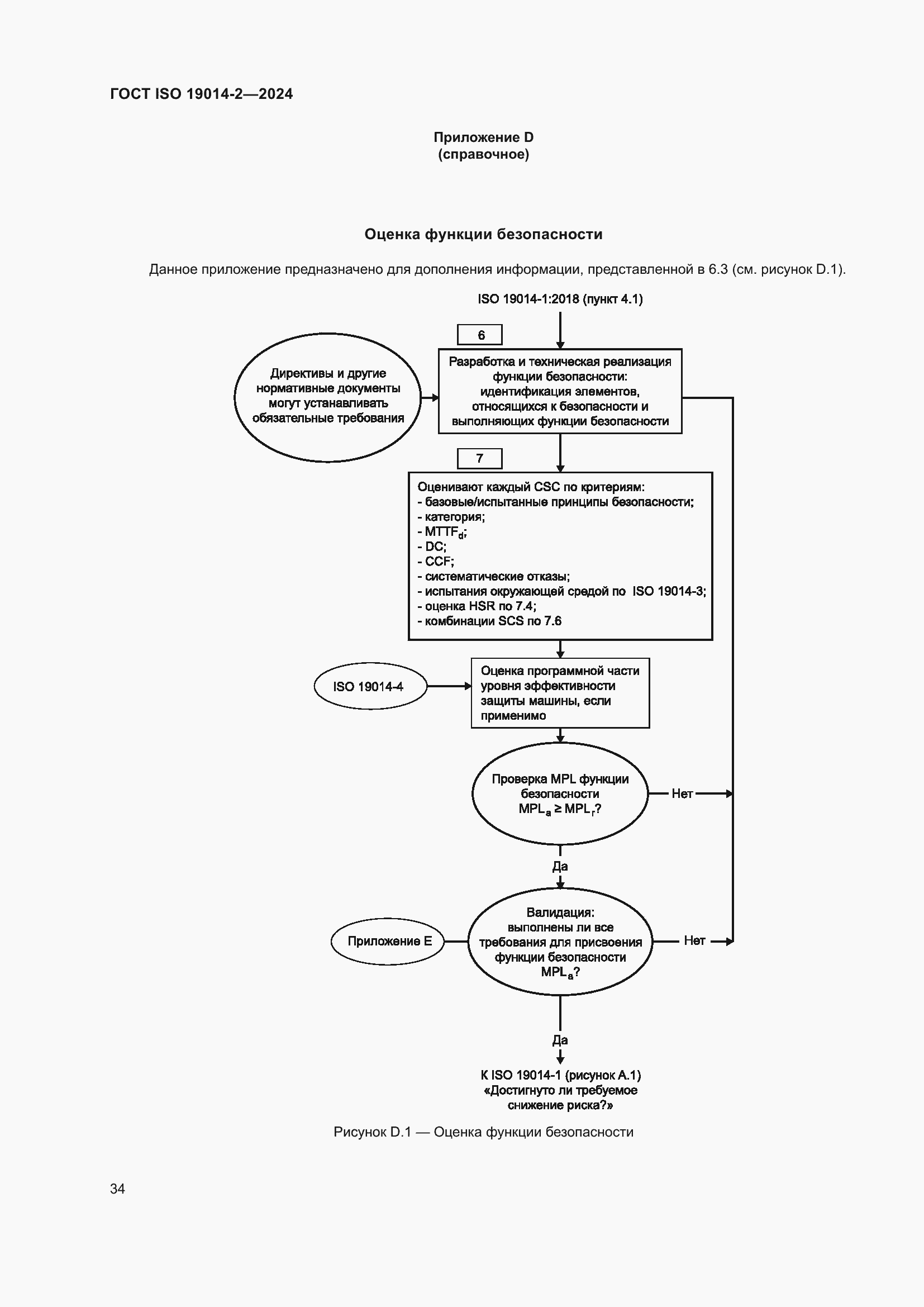 Страница 38 ГОСТ ISO 19014-2-2024