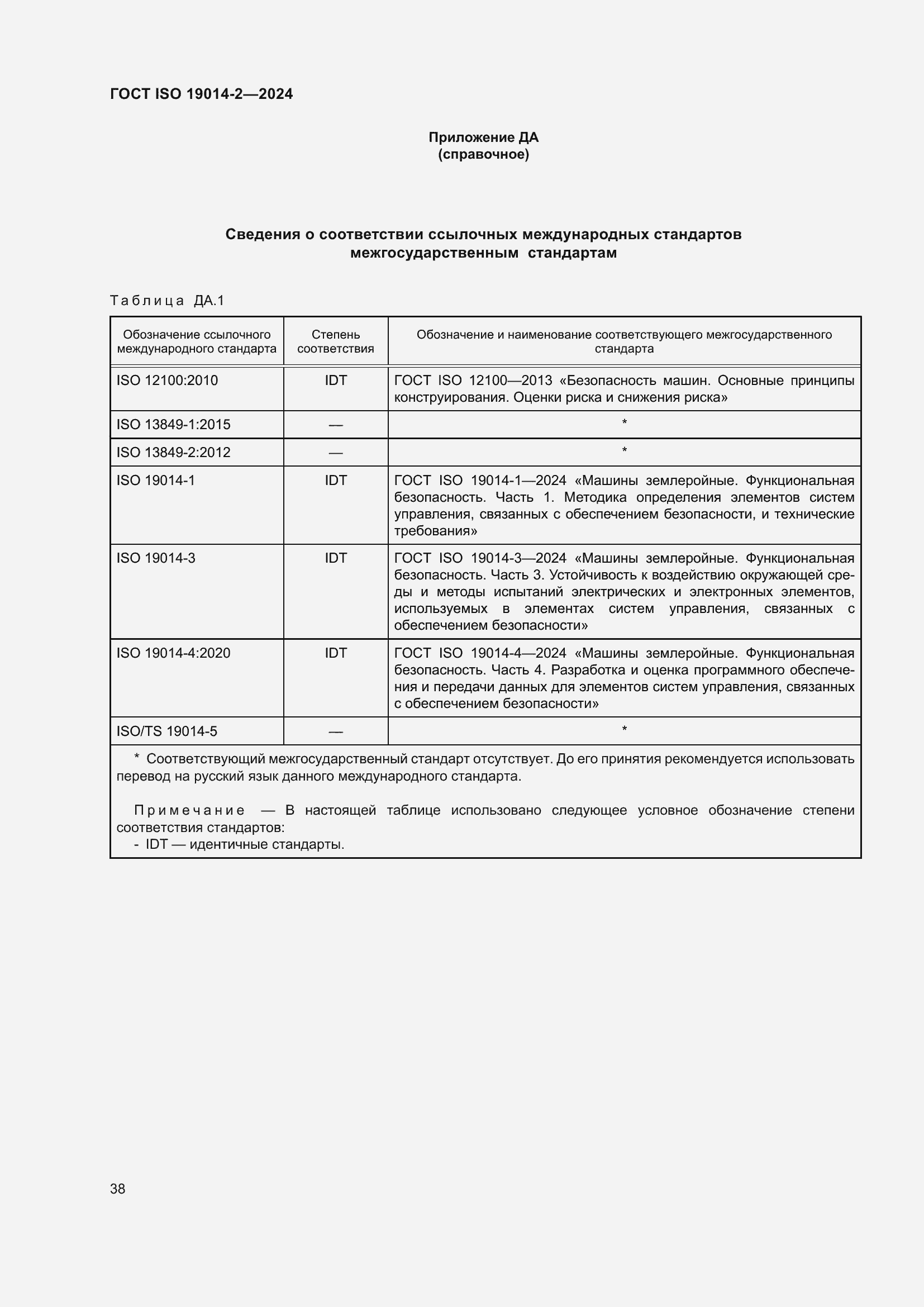 Страница 42 ГОСТ ISO 19014-2-2024