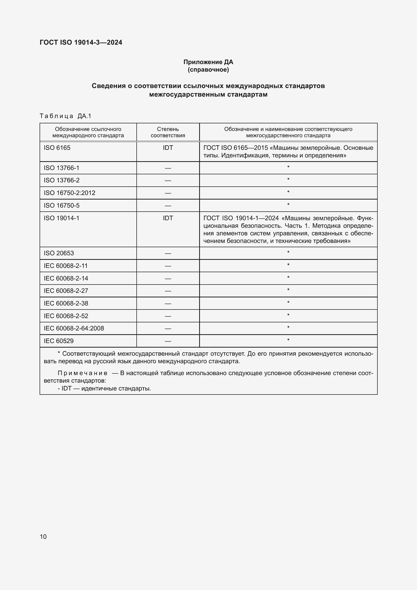 Страница 14 ГОСТ ISO 19014-3-2024