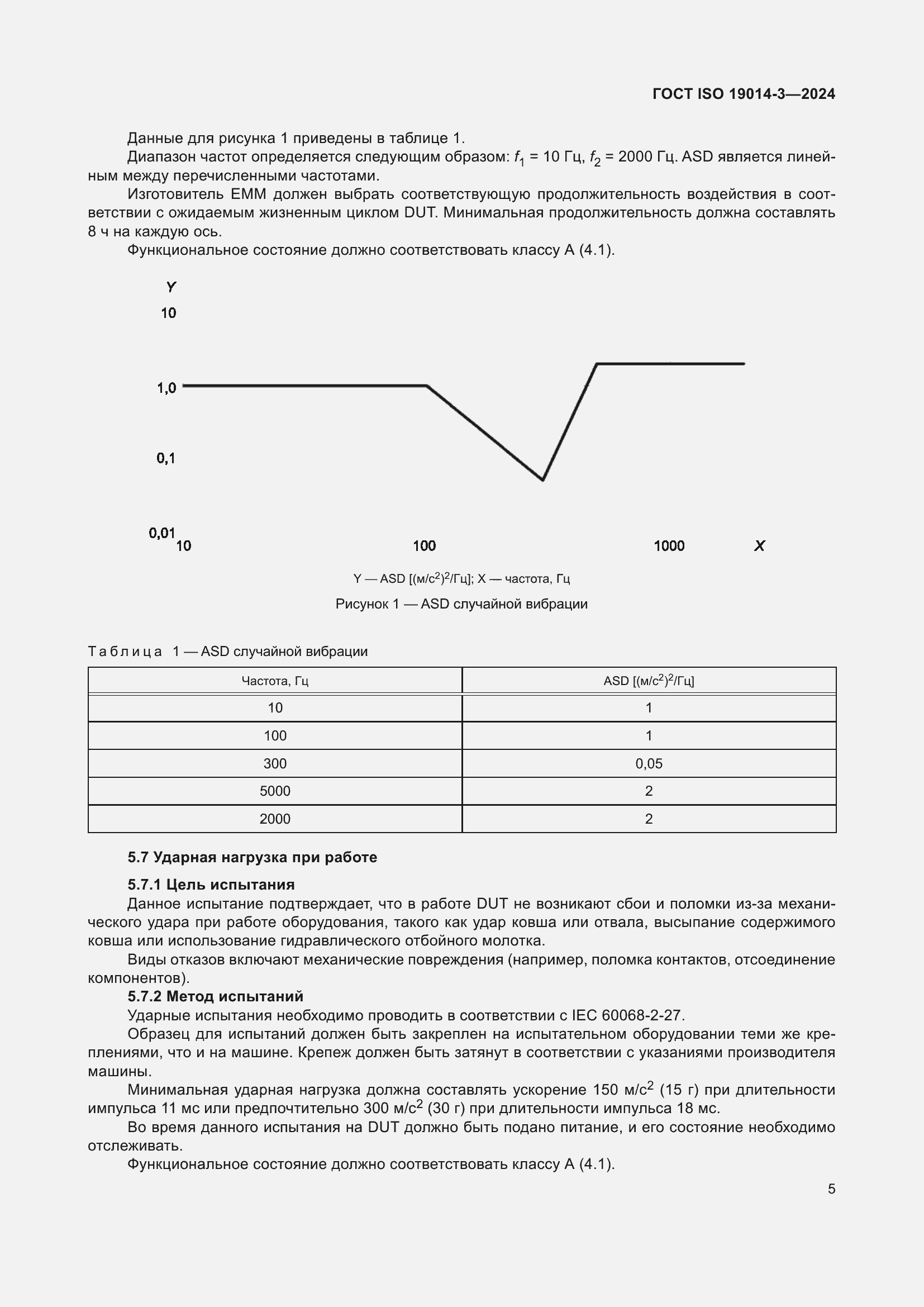 Страница 9 ГОСТ ISO 19014-3-2024