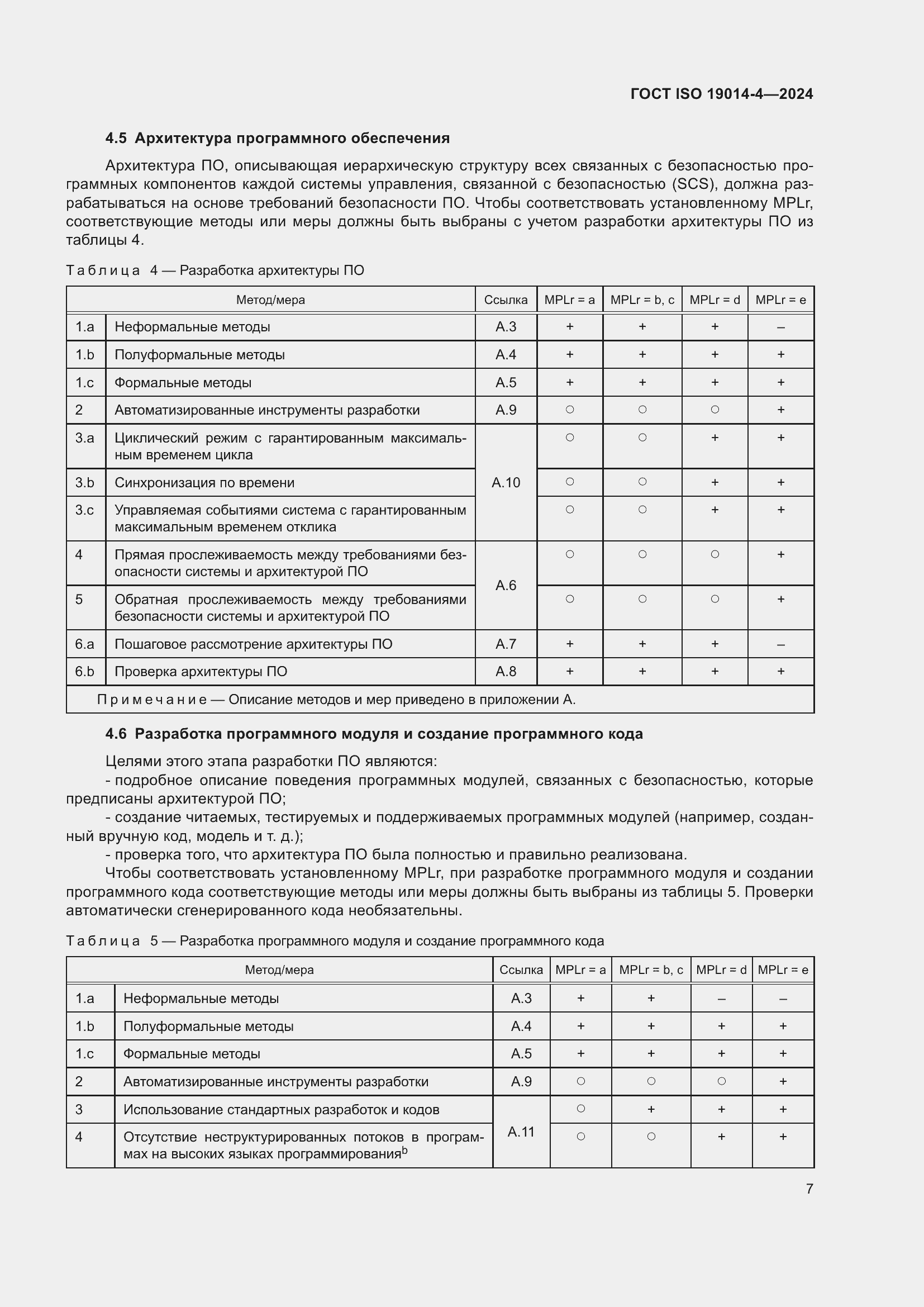 Страница 11 ГОСТ ISO 19014-4-2024