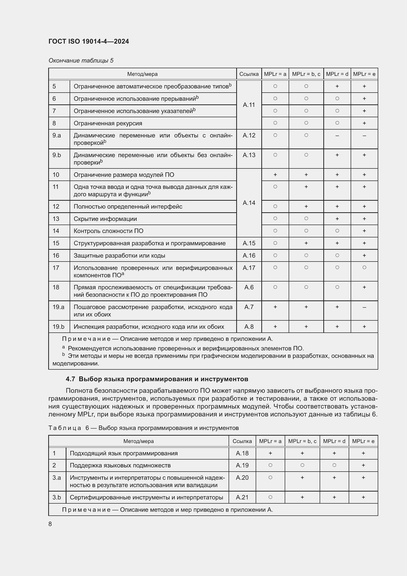 Страница 12 ГОСТ ISO 19014-4-2024
