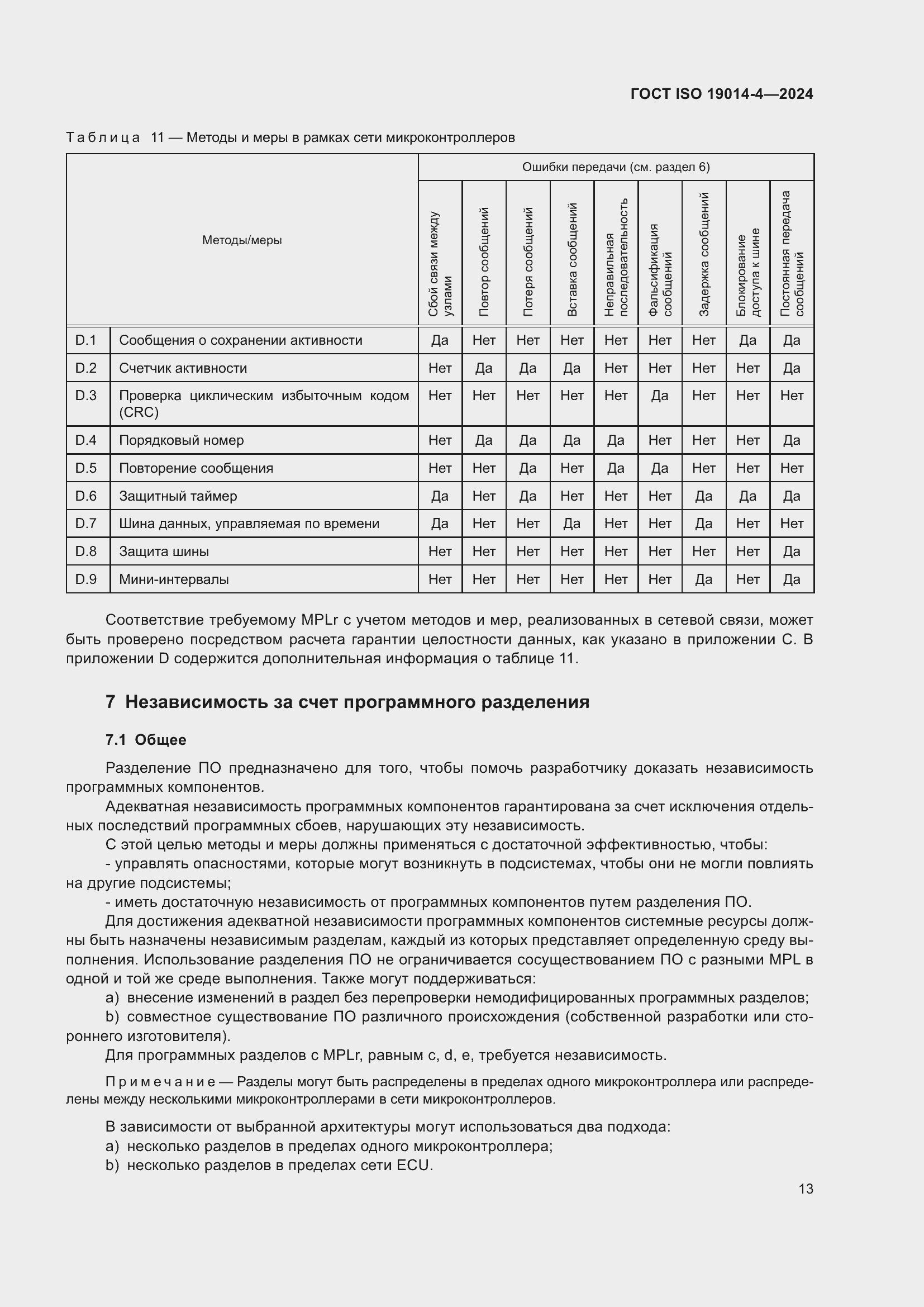Страница 17 ГОСТ ISO 19014-4-2024