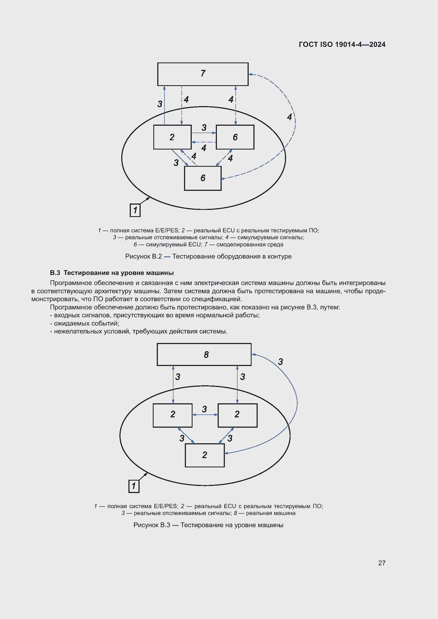 Страница 31 ГОСТ ISO 19014-4-2024