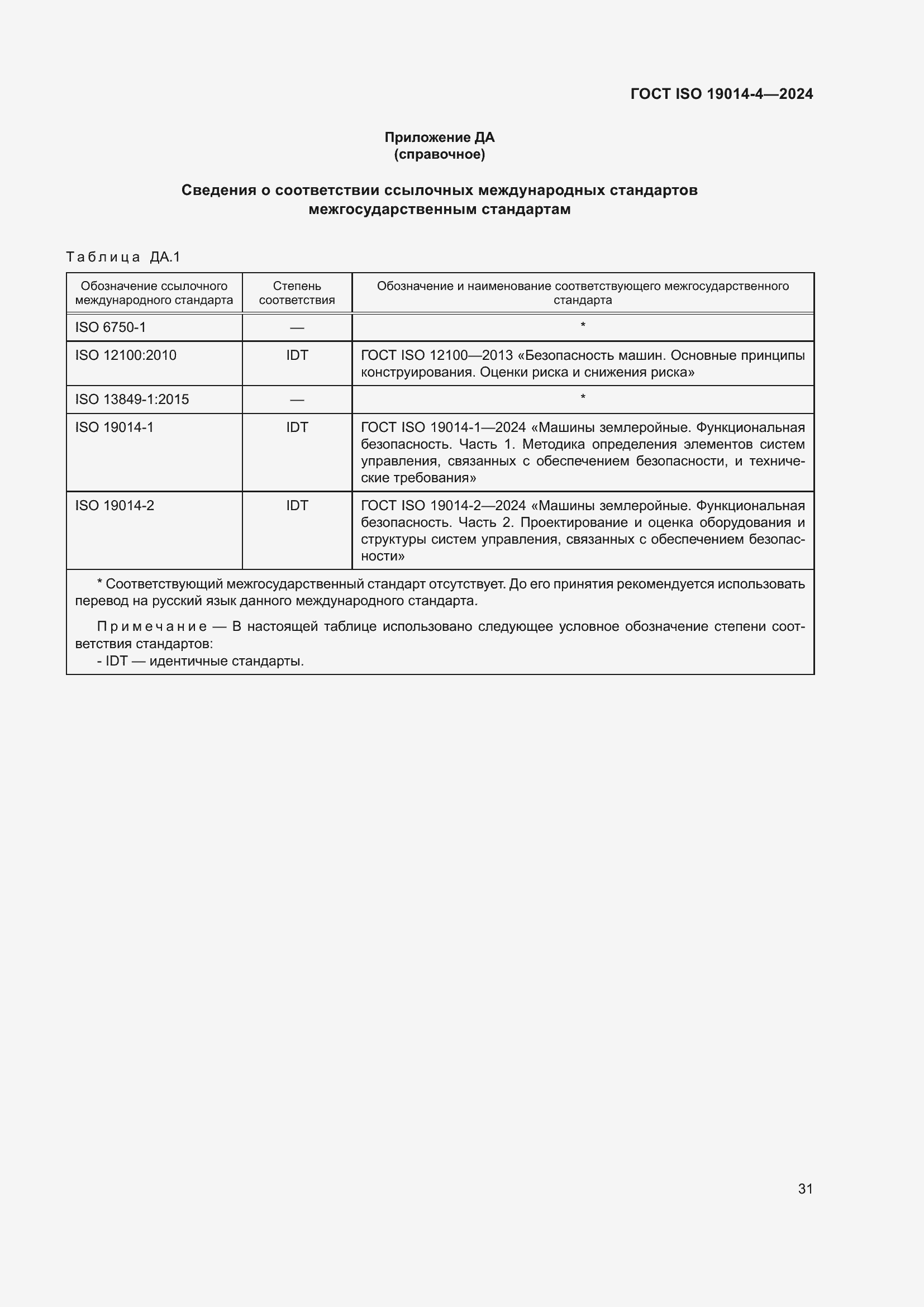 Страница 35 ГОСТ ISO 19014-4-2024