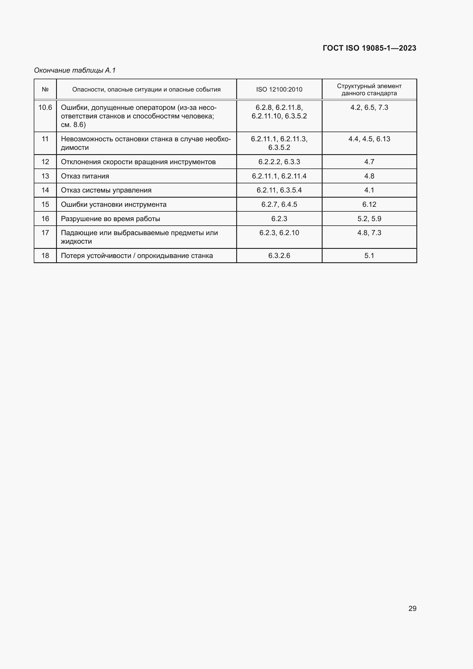 Страница 35 ГОСТ ISO 19085-1-2023