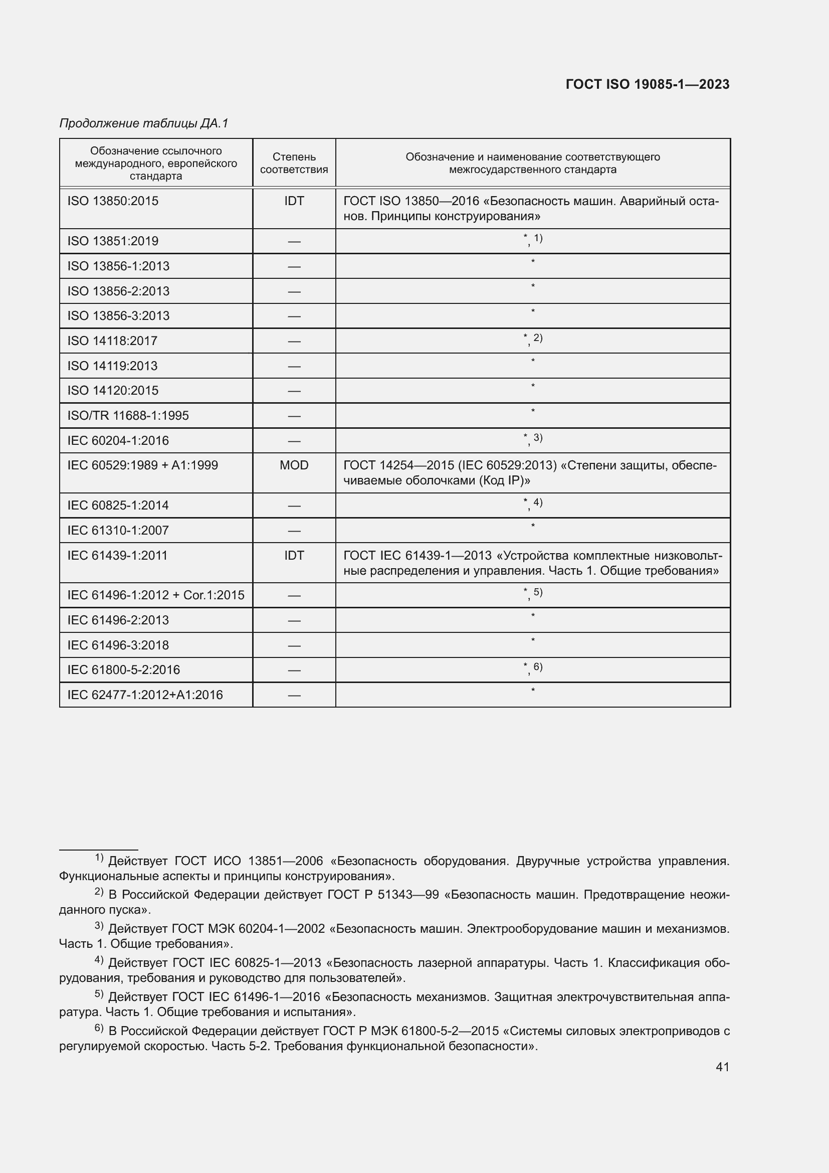 Страница 47 ГОСТ ISO 19085-1-2023