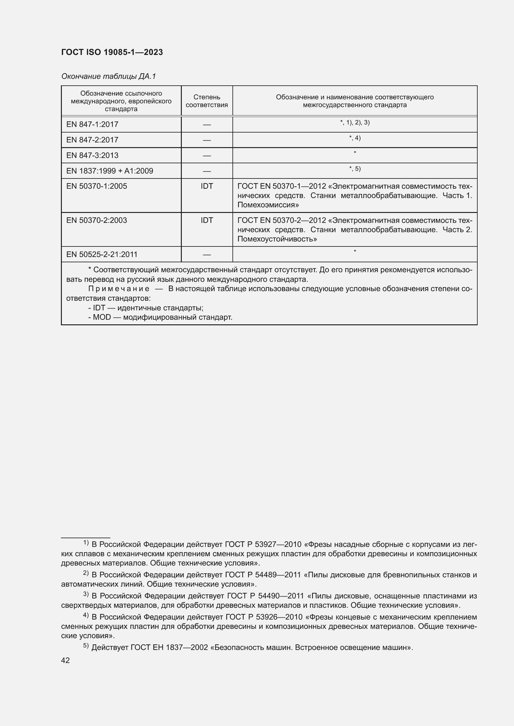 Страница 48 ГОСТ ISO 19085-1-2023
