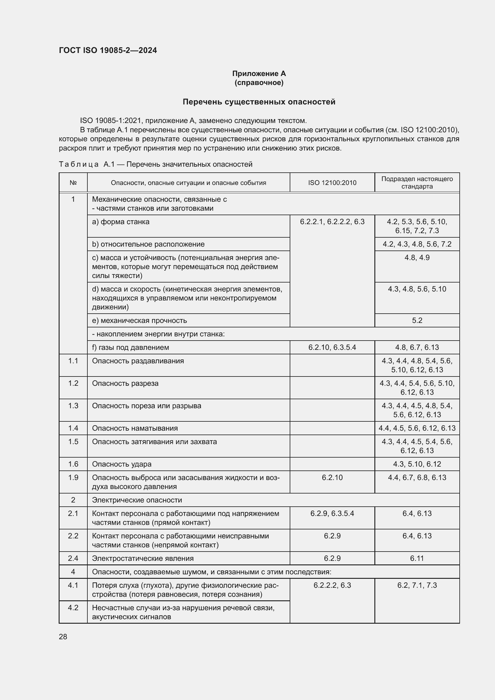 Страница 34 ГОСТ ISO 19085-2-2024