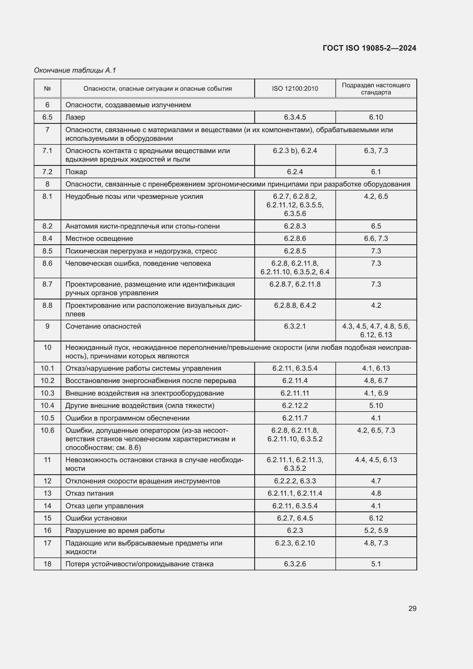 Страница 35 ГОСТ ISO 19085-2-2024