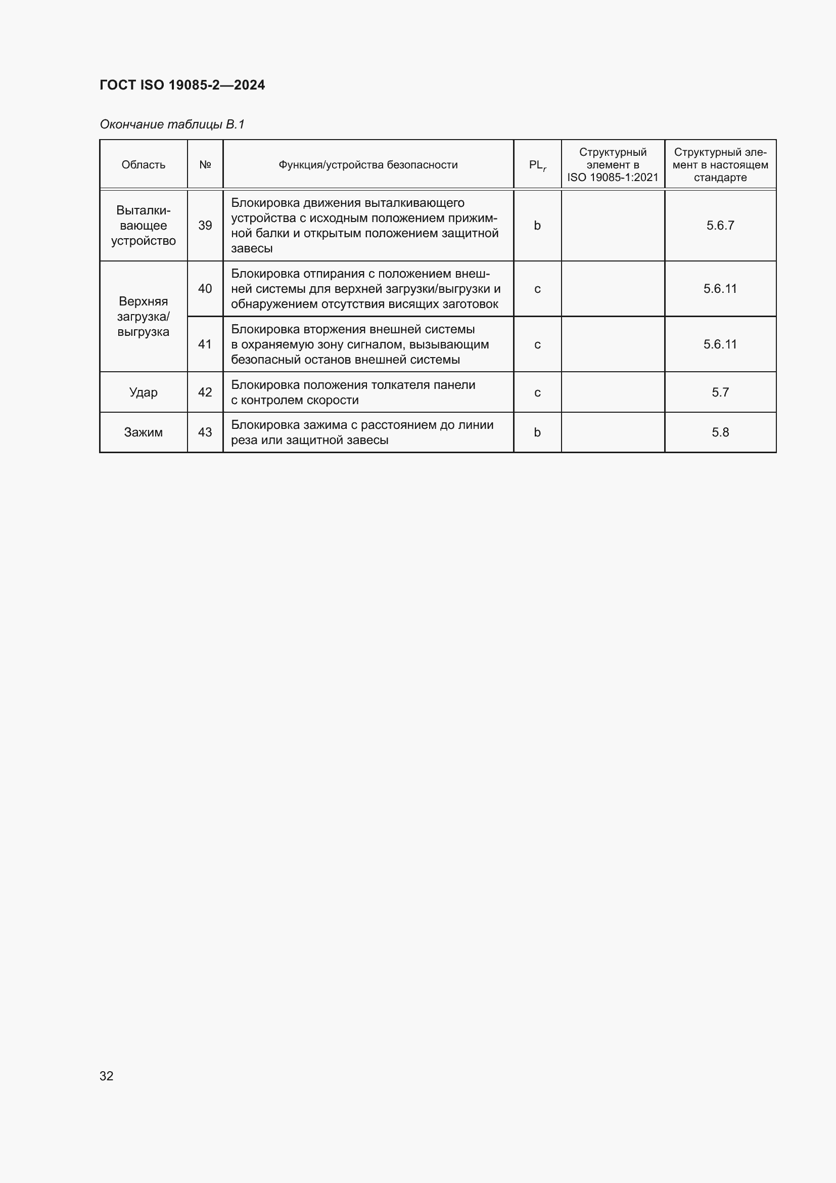 Страница 38 ГОСТ ISO 19085-2-2024