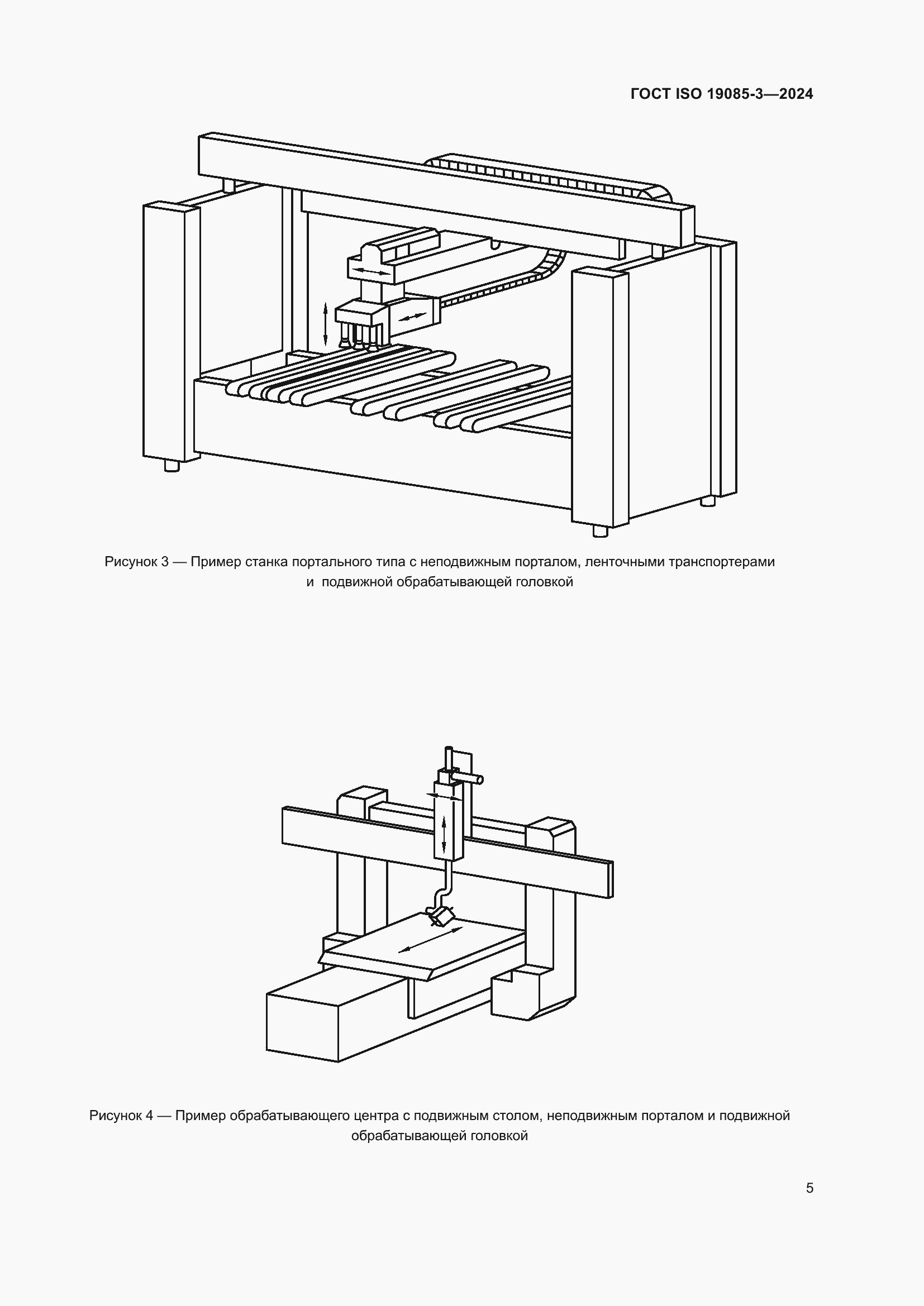 Страница 11 ГОСТ ISO 19085-3-2024