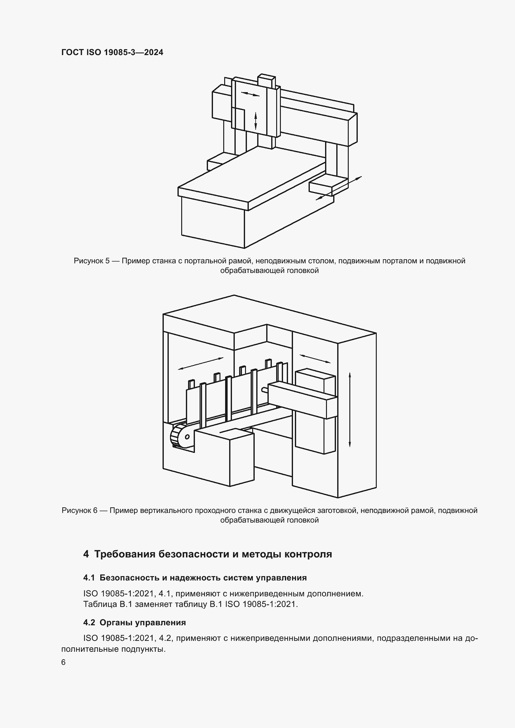 Страница 12 ГОСТ ISO 19085-3-2024