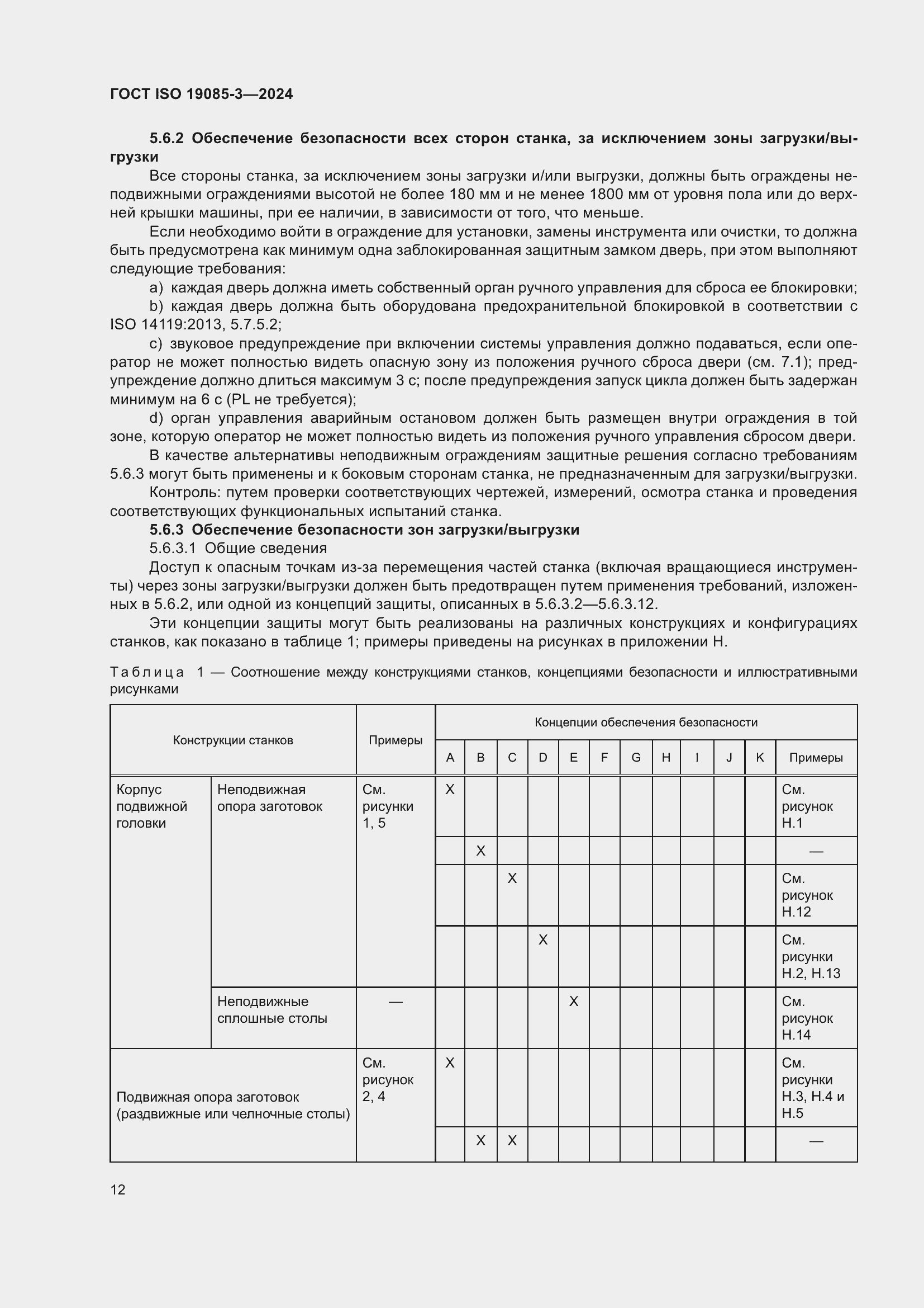 Страница 18 ГОСТ ISO 19085-3-2024