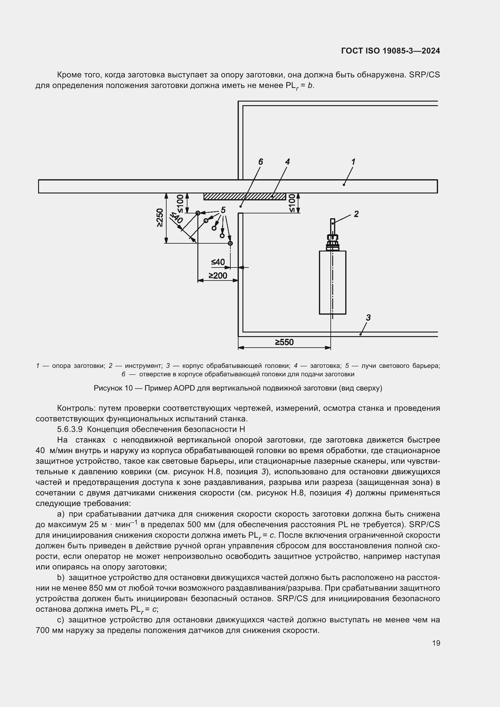 Страница 25 ГОСТ ISO 19085-3-2024