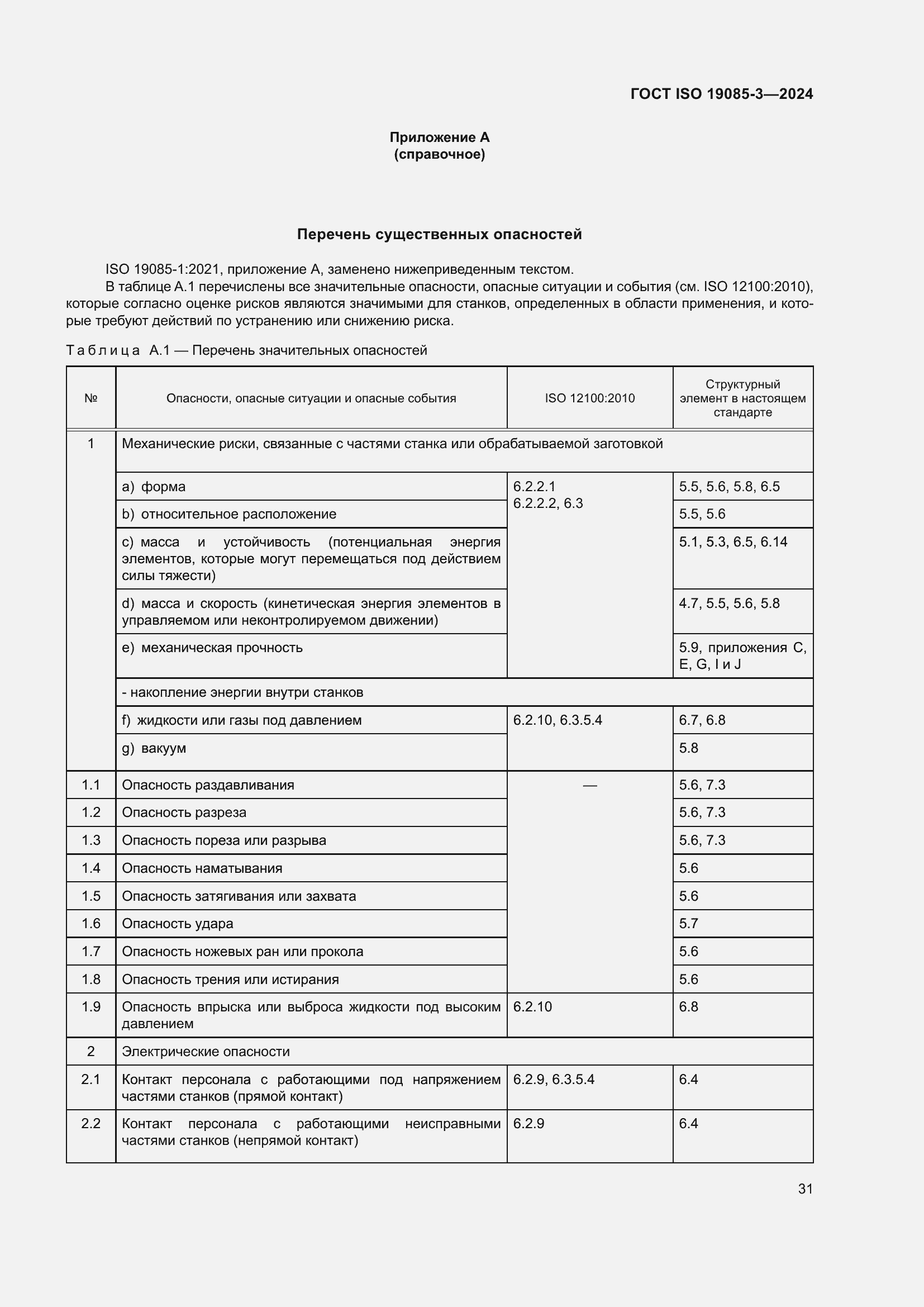 Страница 37 ГОСТ ISO 19085-3-2024