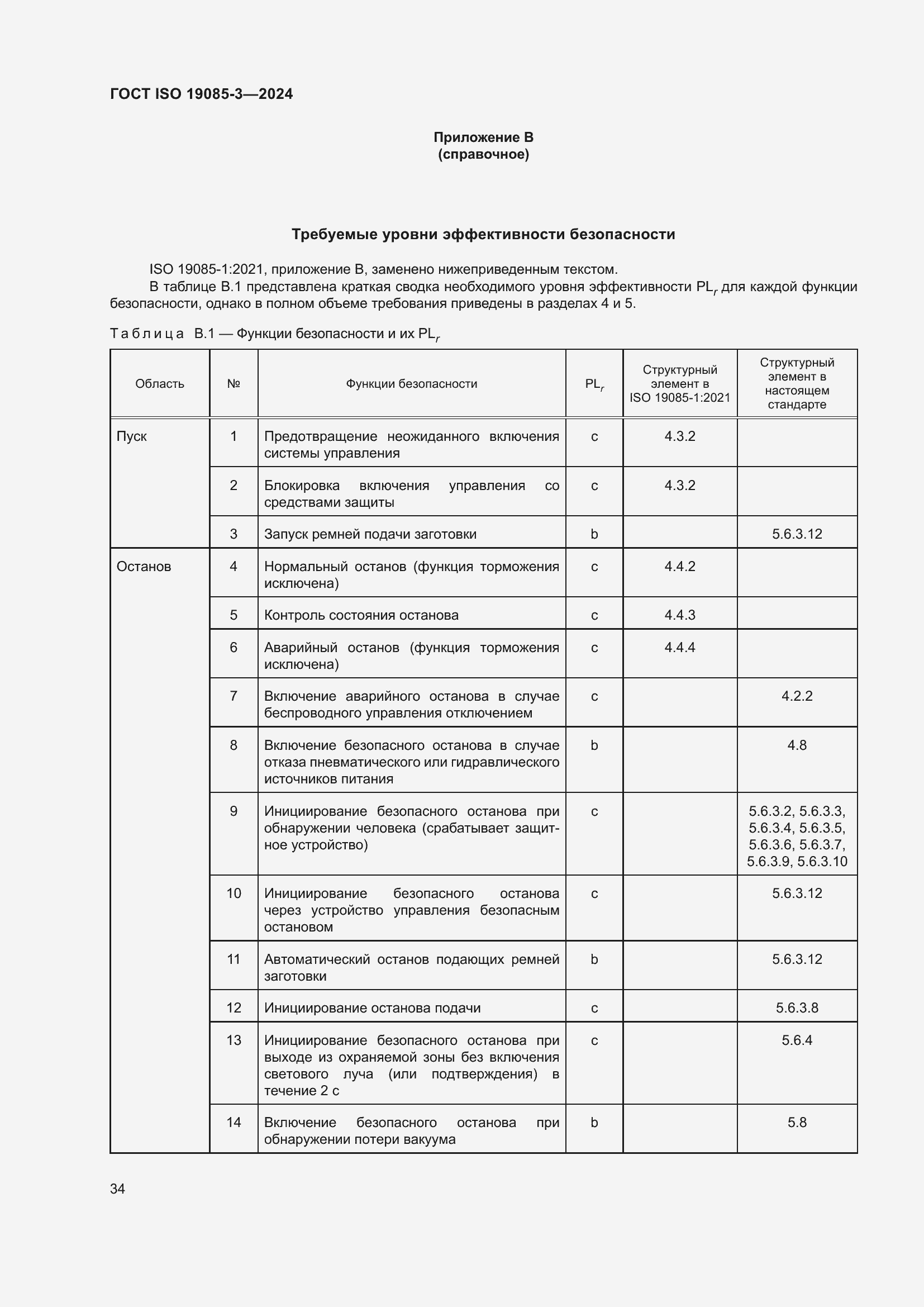 Страница 40 ГОСТ ISO 19085-3-2024