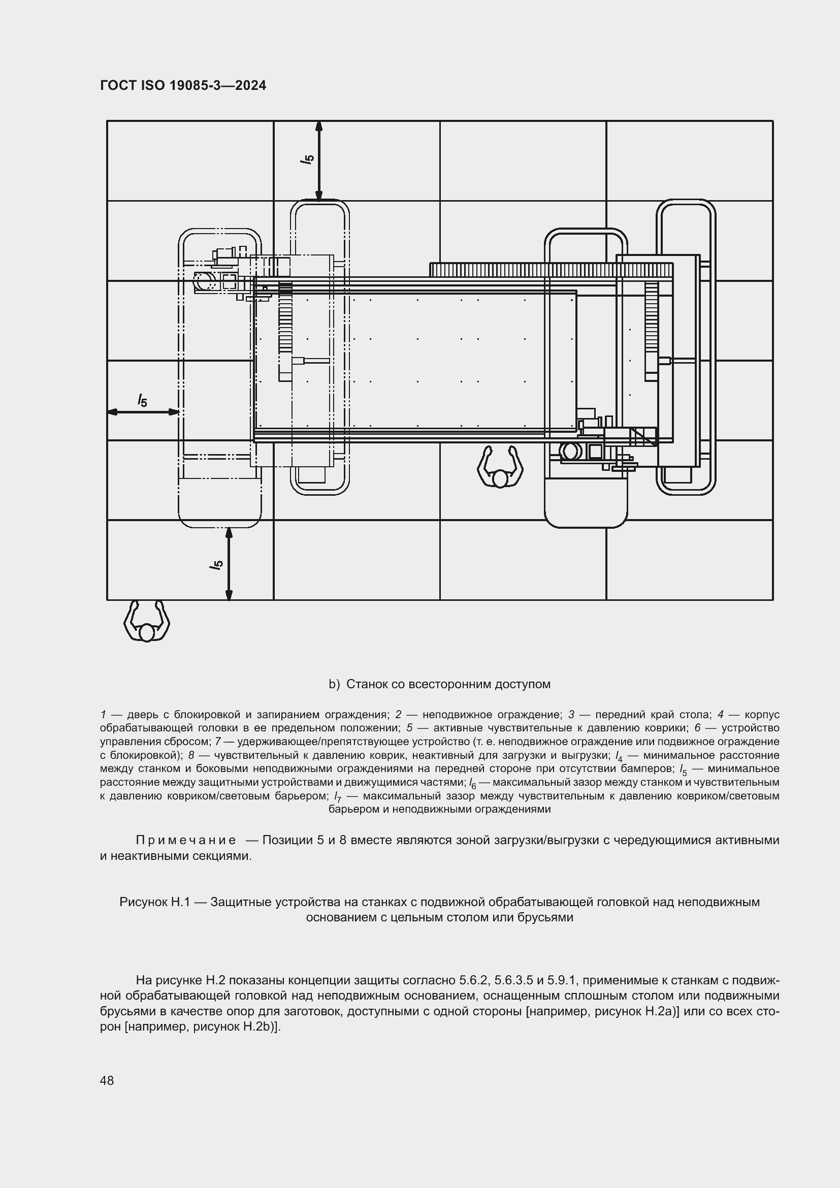 Страница 54 ГОСТ ISO 19085-3-2024